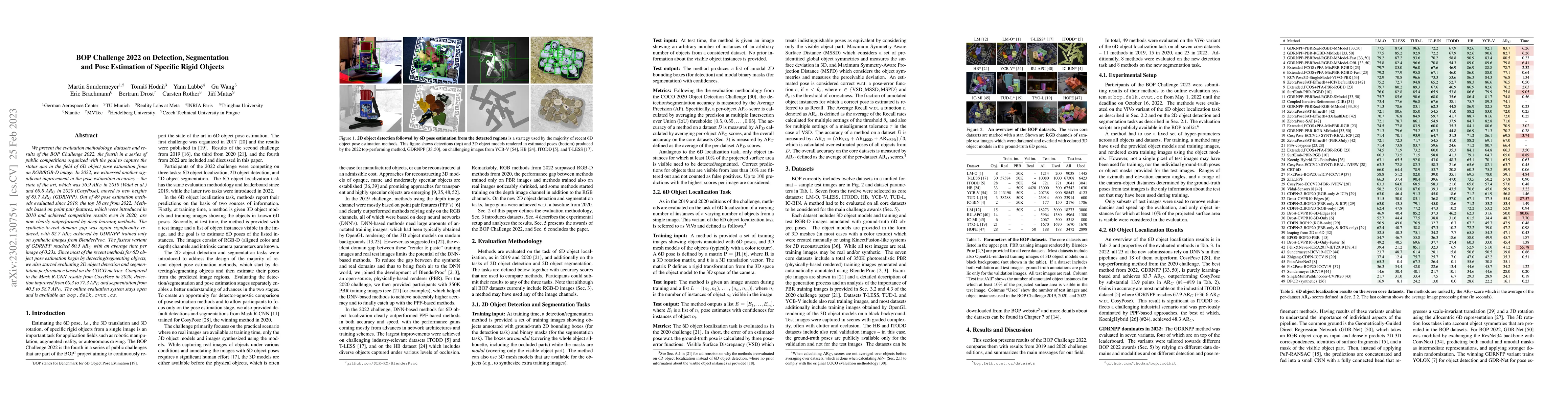 Thumbnail for BOP Challenge 2022 on Detection, Segmentation and Pose Estimation of
  Specific Rigid Objects