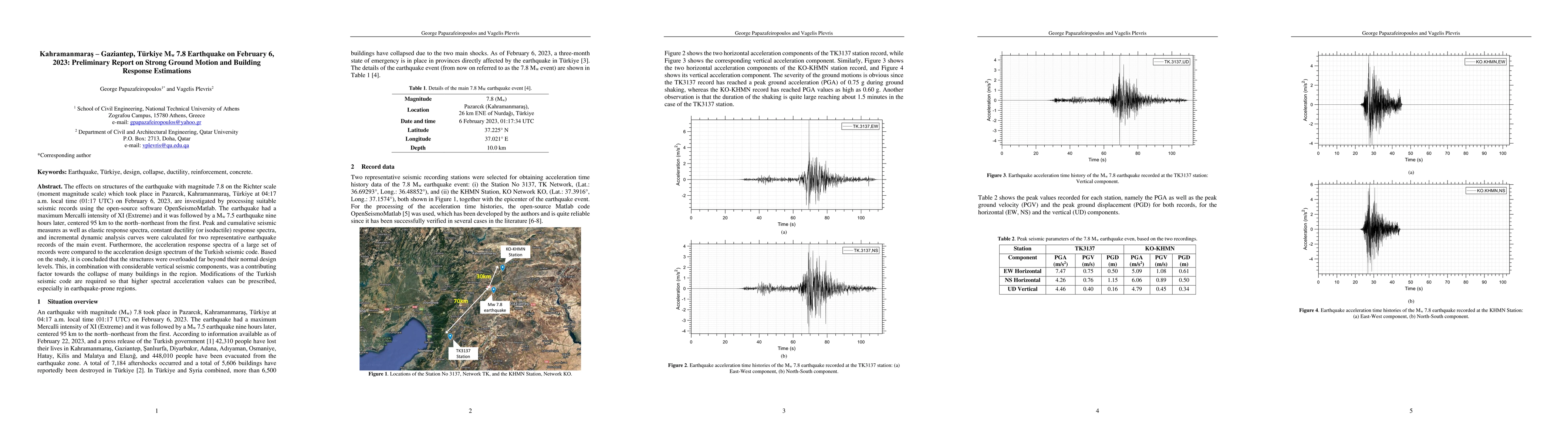 Thumbnail for Kahramanmaras-Gaziantep, Turkiye Mw 7.8 Earthquake on February 6, 2023:
  Preliminary Report on Strong Ground Motion and Building Response Estimations