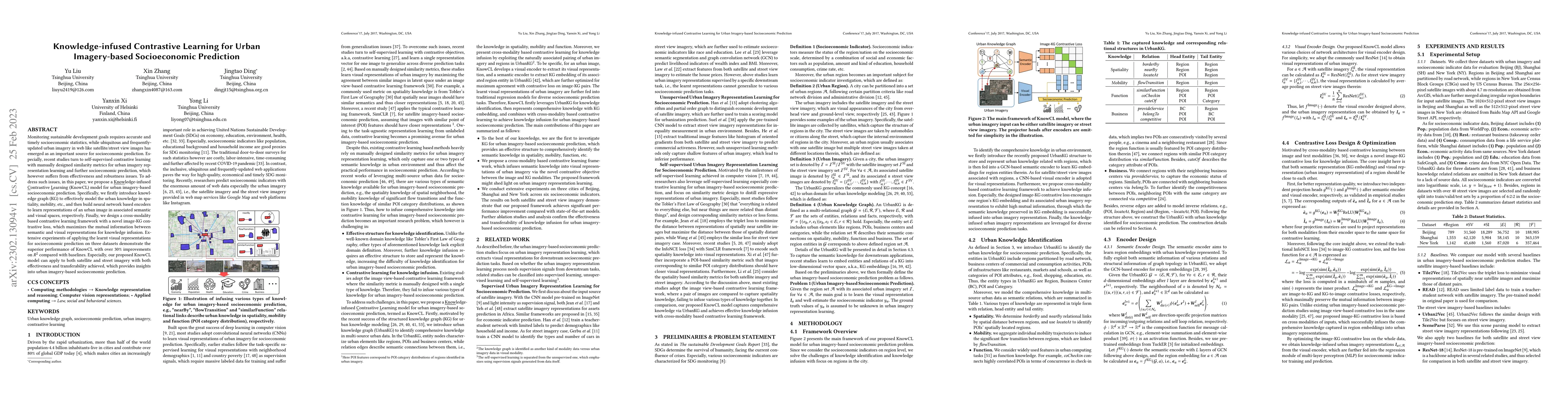 Thumbnail for Knowledge-infused Contrastive Learning for Urban Imagery-based
  Socioeconomic Prediction