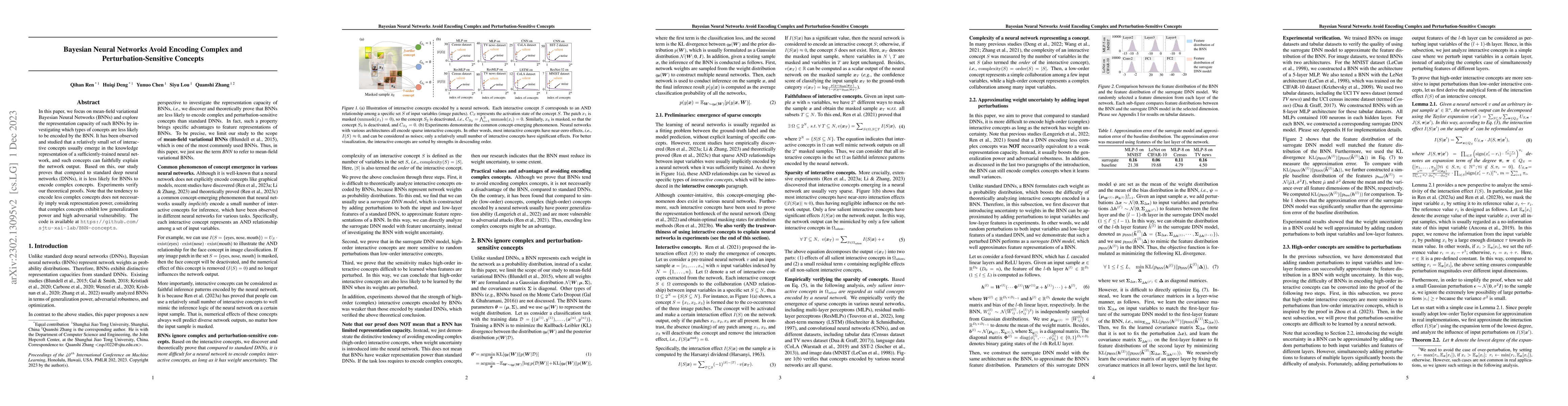 Thumbnail for Bayesian Neural Networks Avoid Encoding Complex and
  Perturbation-Sensitive Concepts