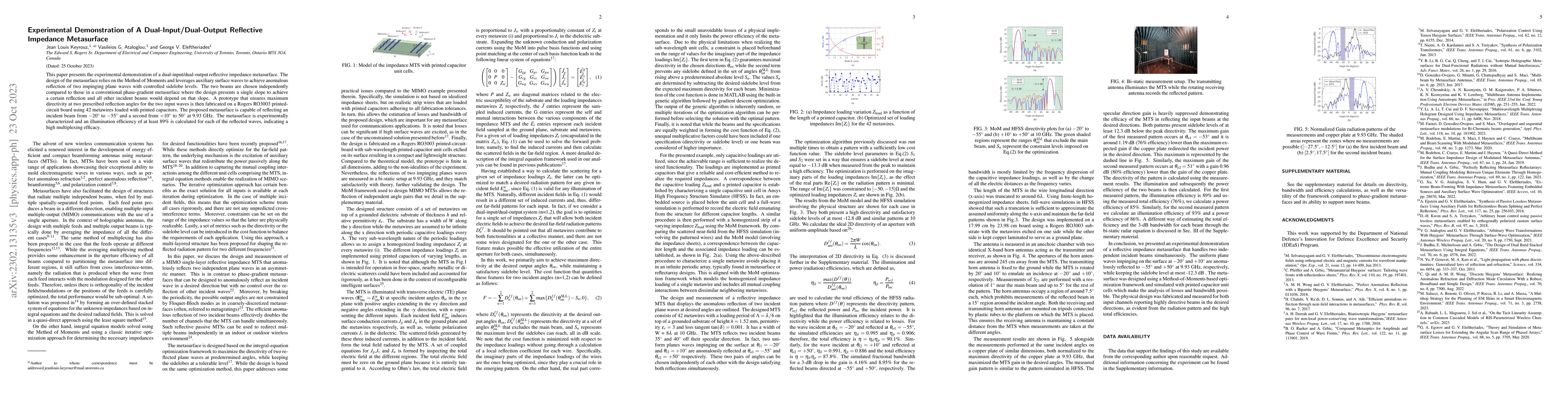 Thumbnail for Experimental Demonstration of A Dual-Input/Dual-Output Reflective
  Impedance Metasurface