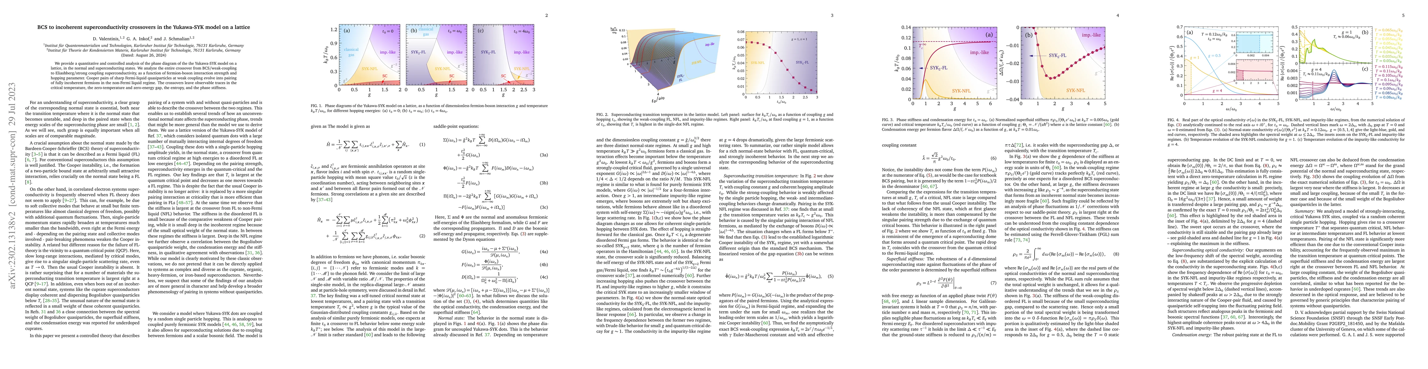 Thumbnail for BCS to incoherent superconductivity crossovers in the Yukawa-SYK model
  on a lattice