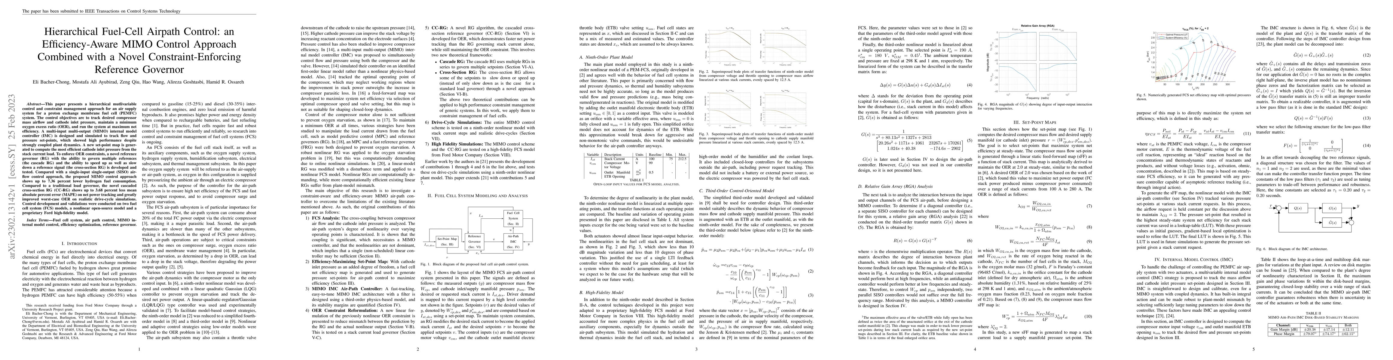 Thumbnail for Hierarchical Fuel-Cell Airpath Control: an Efficiency-Aware MIMO Control
  Approach Combined with a Novel Constraint-Enforcing Reference Governor