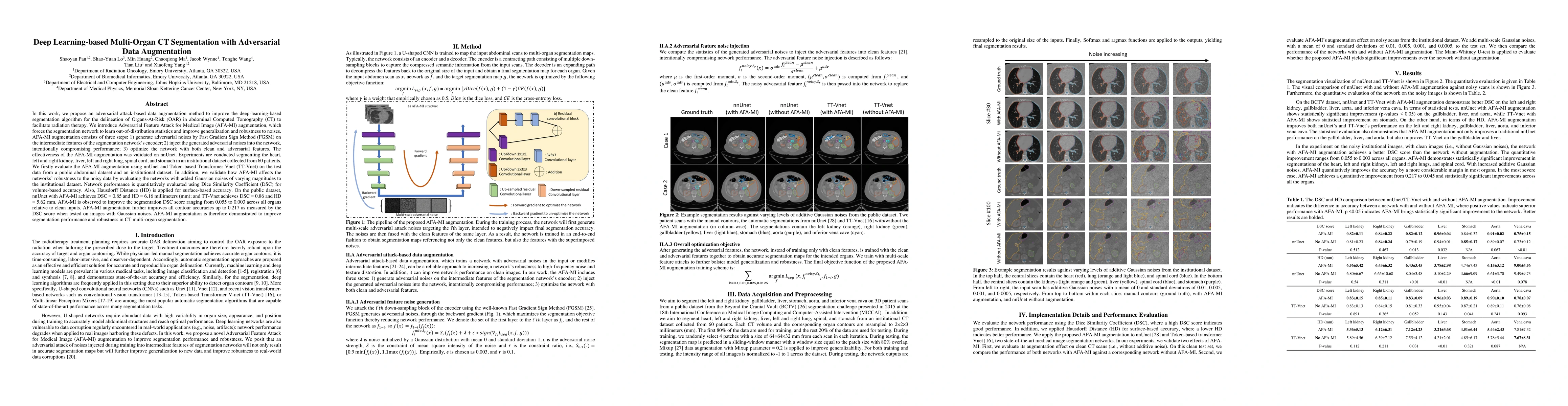 Thumbnail for Deep Learning-based Multi-Organ CT Segmentation with Adversarial Data
  Augmentation