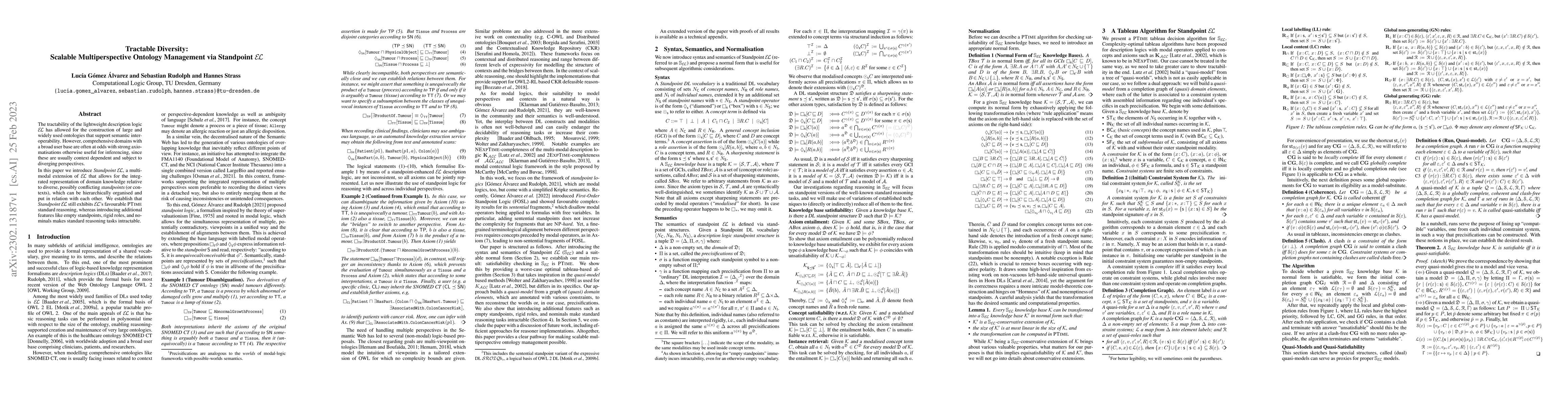 Thumbnail for Tractable Diversity: Scalable Multiperspective Ontology Management via
  Standpoint EL