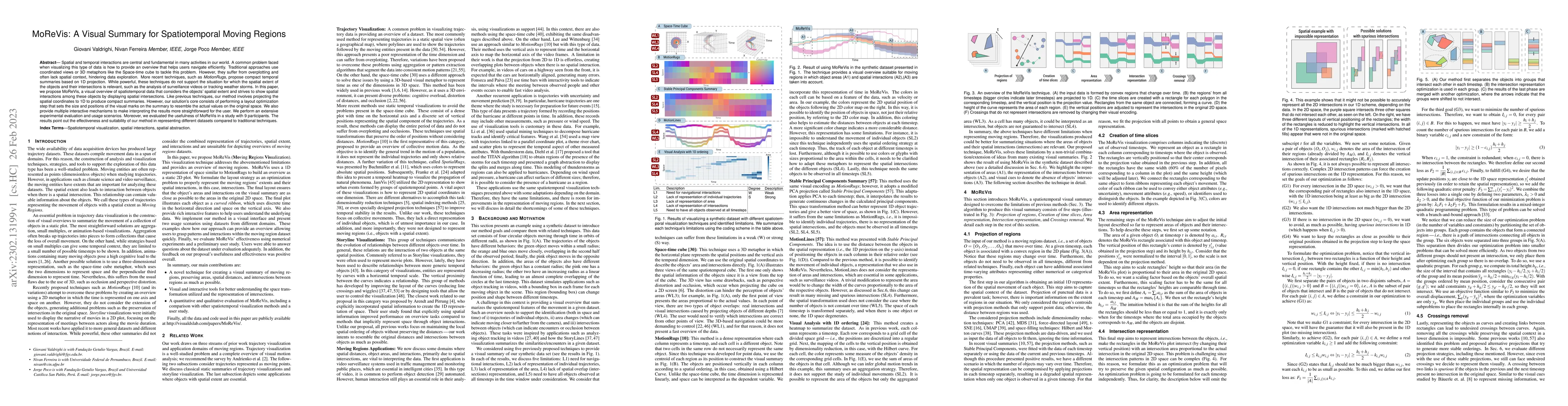 Thumbnail for MoReVis: A Visual Summary for Spatiotemporal Moving Regions