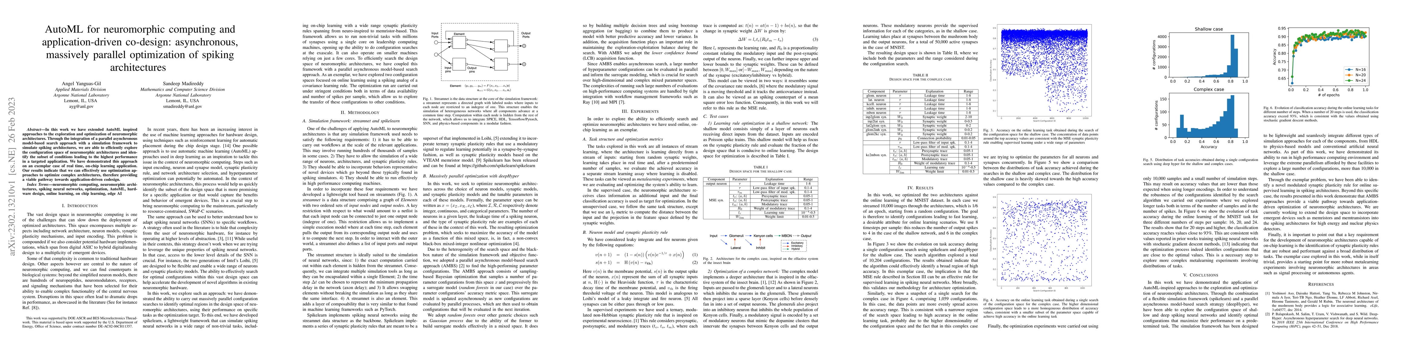 Thumbnail for AutoML for neuromorphic computing and application-driven co-design:
  asynchronous, massively parallel optimization of spiking architectures