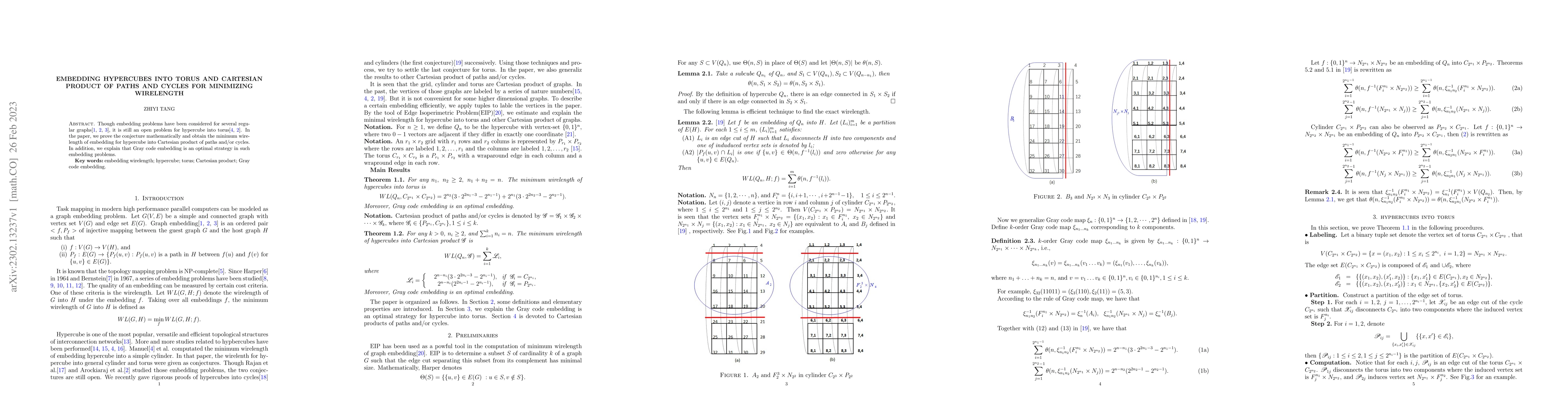 Thumbnail for Embedding hypercubes into torus and Cartesian product of paths and
  cycles for minimizing wirelength