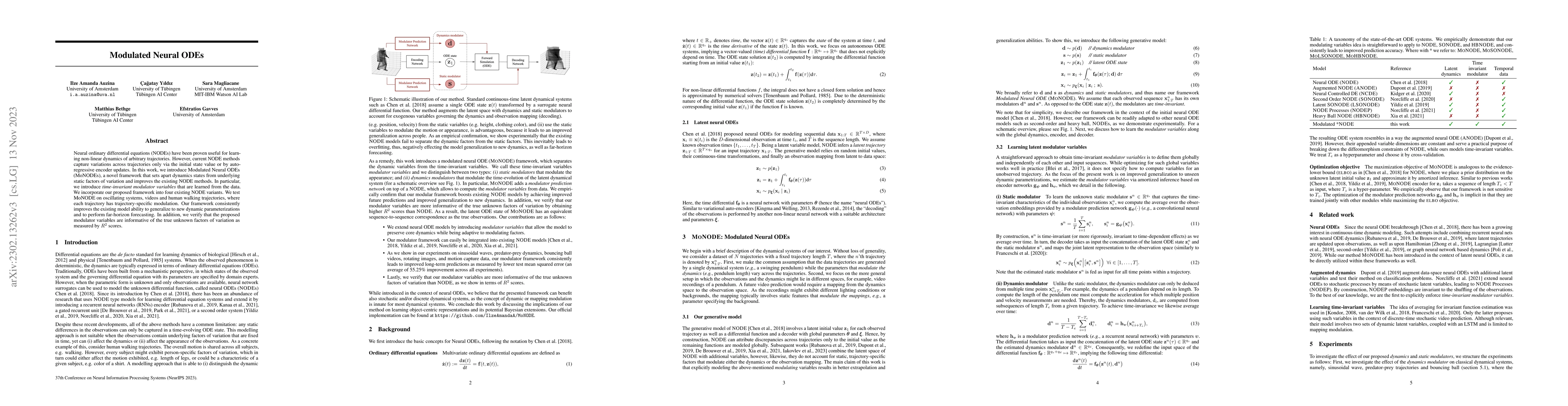 Thumbnail for Modulated Neural ODEs