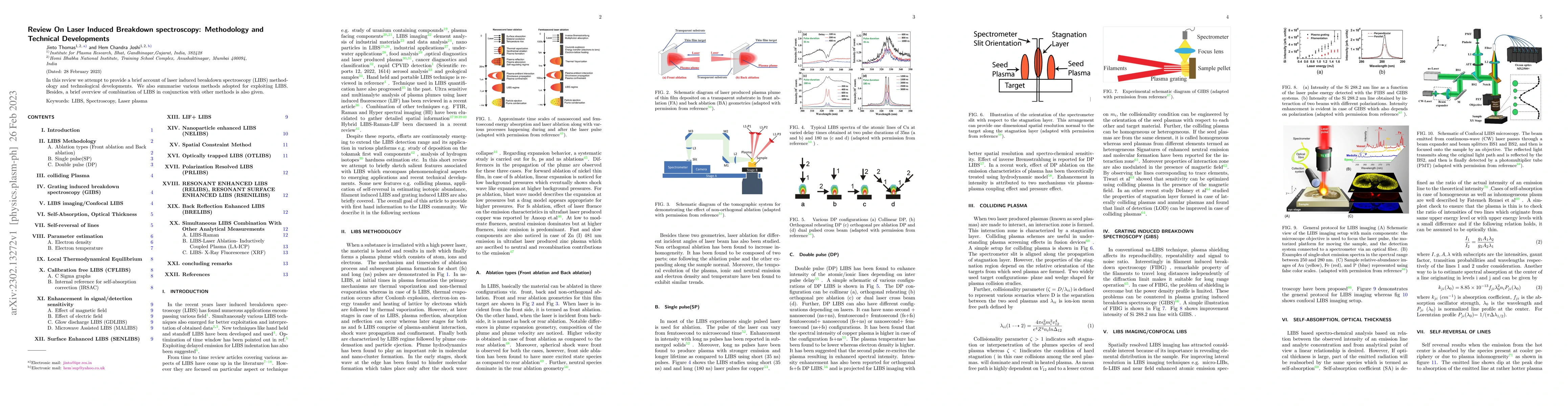 Thumbnail for Review On Laser Induced Breakdown spectroscopy: Methodology and
  Technical Developments