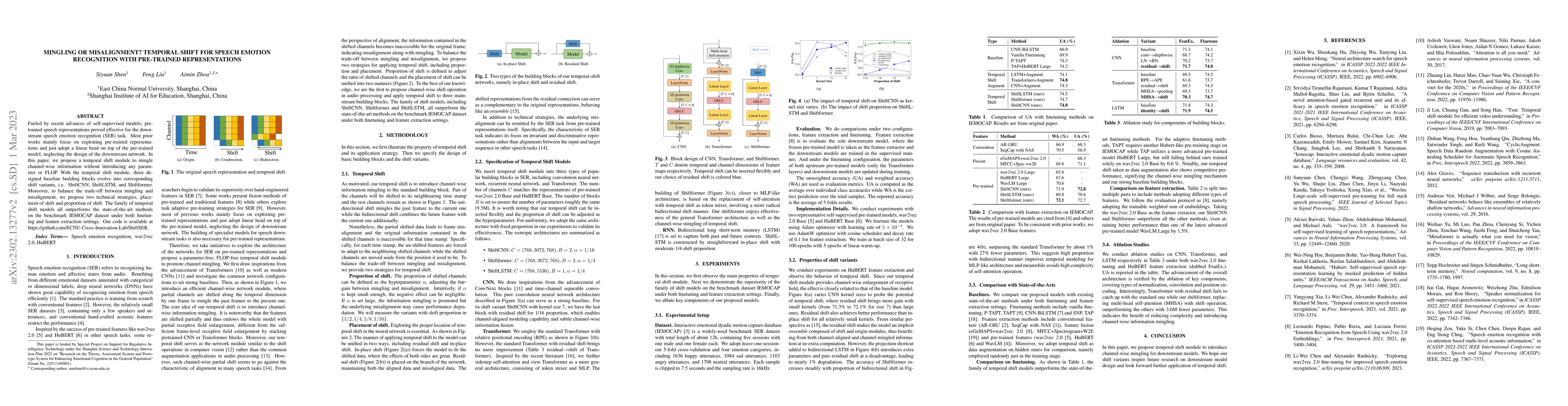 Thumbnail for Mingling or Misalignment? Temporal Shift for Speech Emotion Recognition
  with Pre-trained Representations