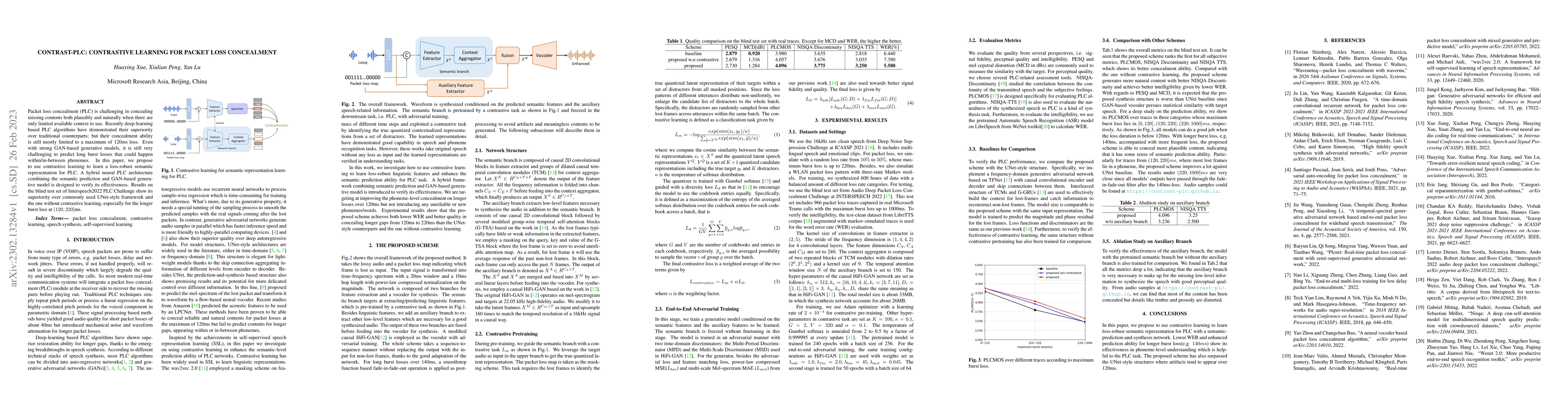 Thumbnail for Contrast-PLC: Contrastive Learning for Packet Loss Concealment