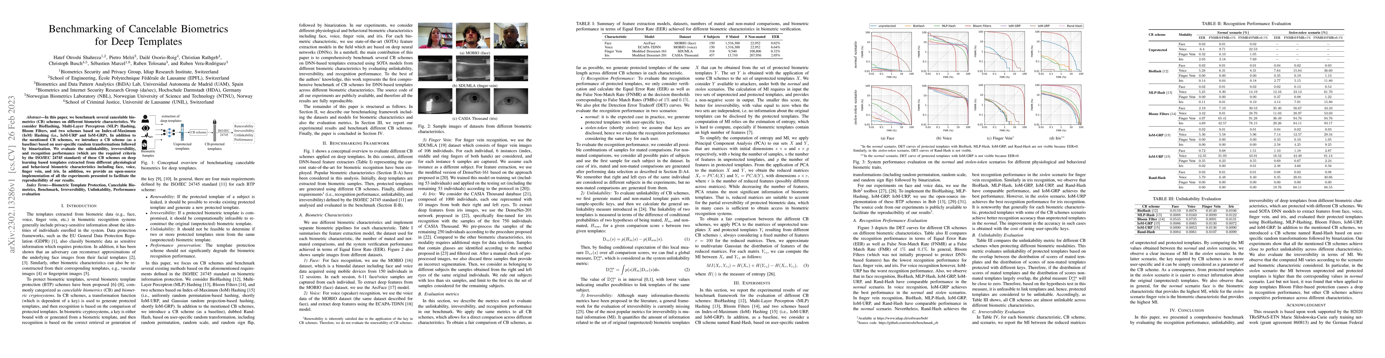 Thumbnail for Benchmarking of Cancelable Biometrics for Deep Templates