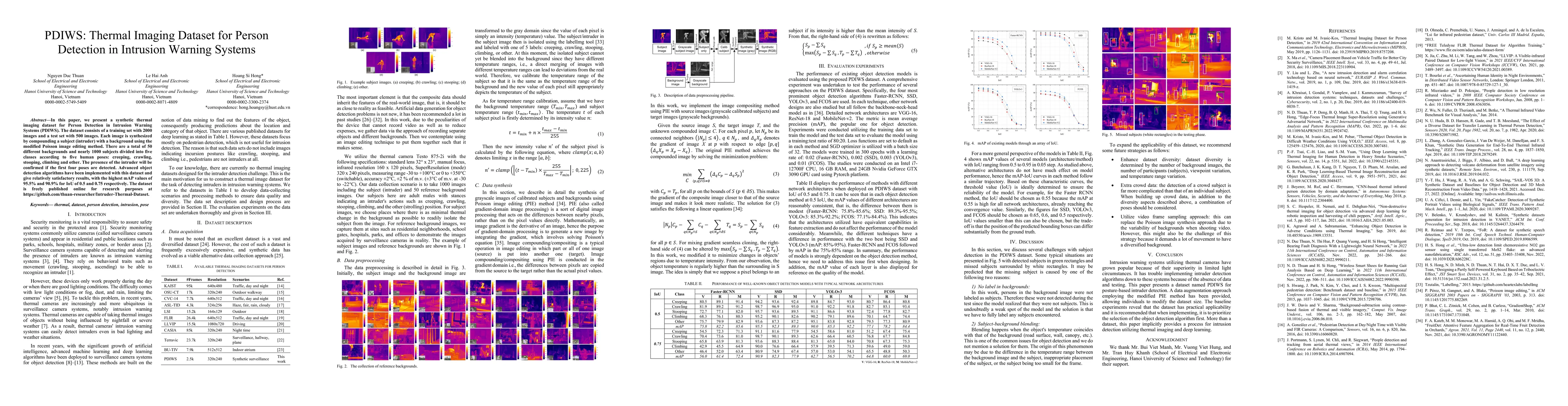Thumbnail for PDIWS: Thermal Imaging Dataset for Person Detection in Intrusion Warning
  Systems