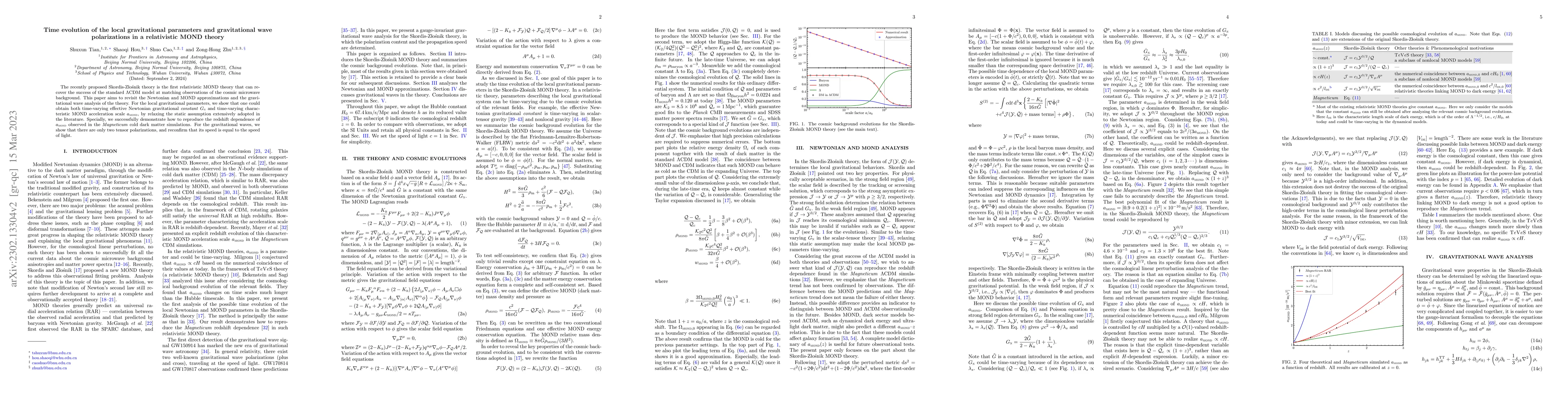 Thumbnail for Time evolution of the local gravitational parameters and gravitational
  wave polarizations in a relativistic MOND theory