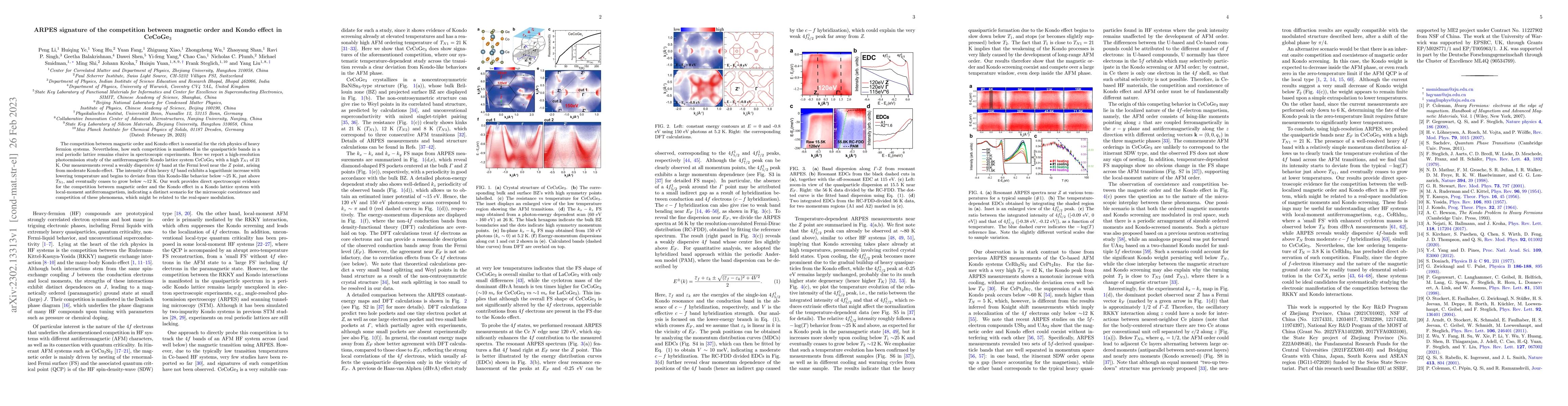Thumbnail for ARPES signature of the competition between magnetic order and Kondo
  effect in CeCoGe3