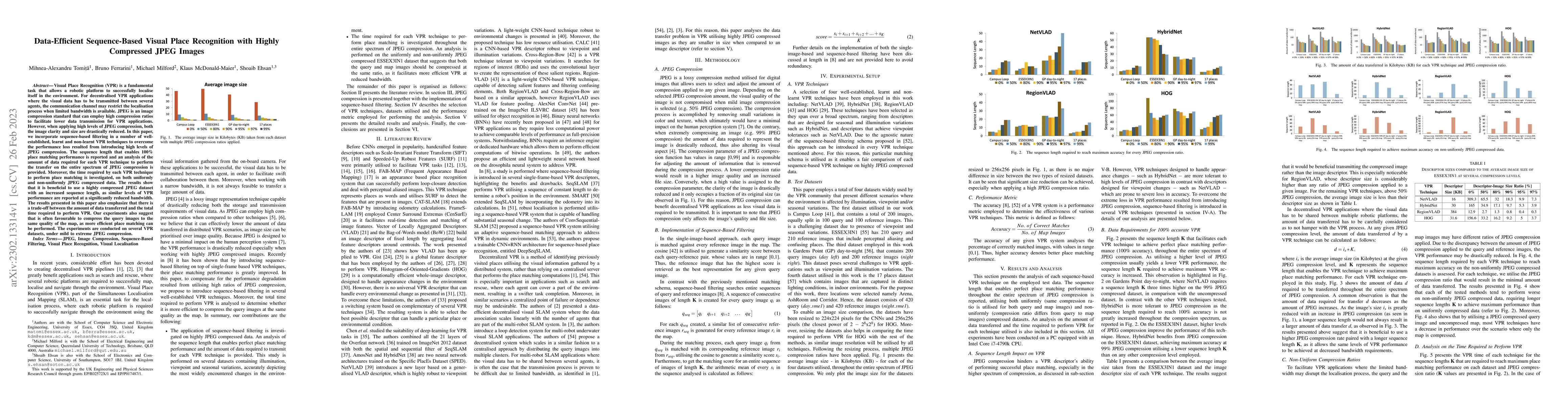 Thumbnail for Data-Efficient Sequence-Based Visual Place Recognition with Highly
  Compressed JPEG Images