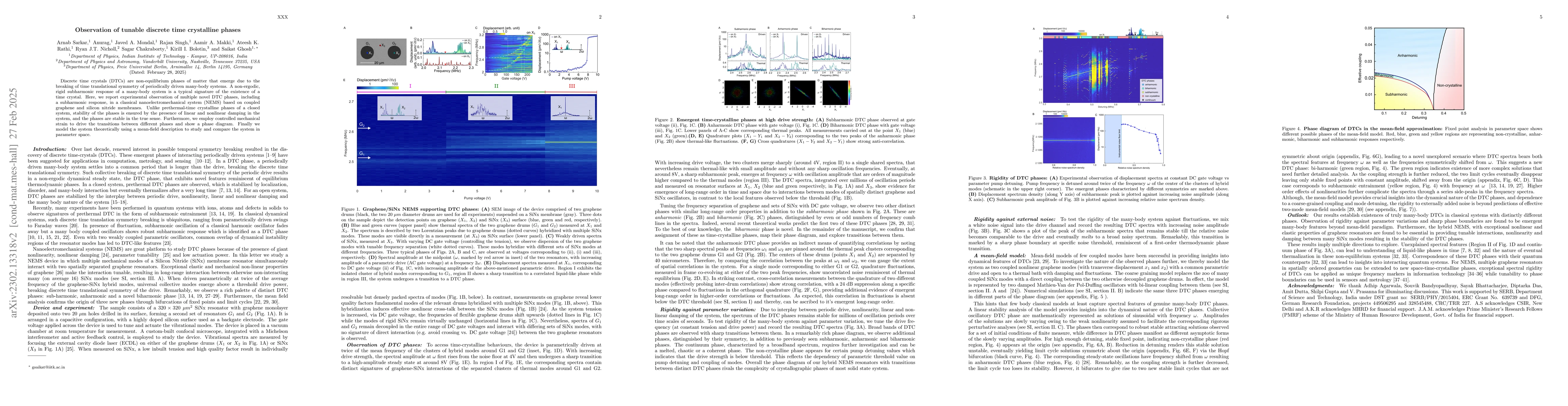 Thumbnail for Observation of tunable discrete time crystalline phases