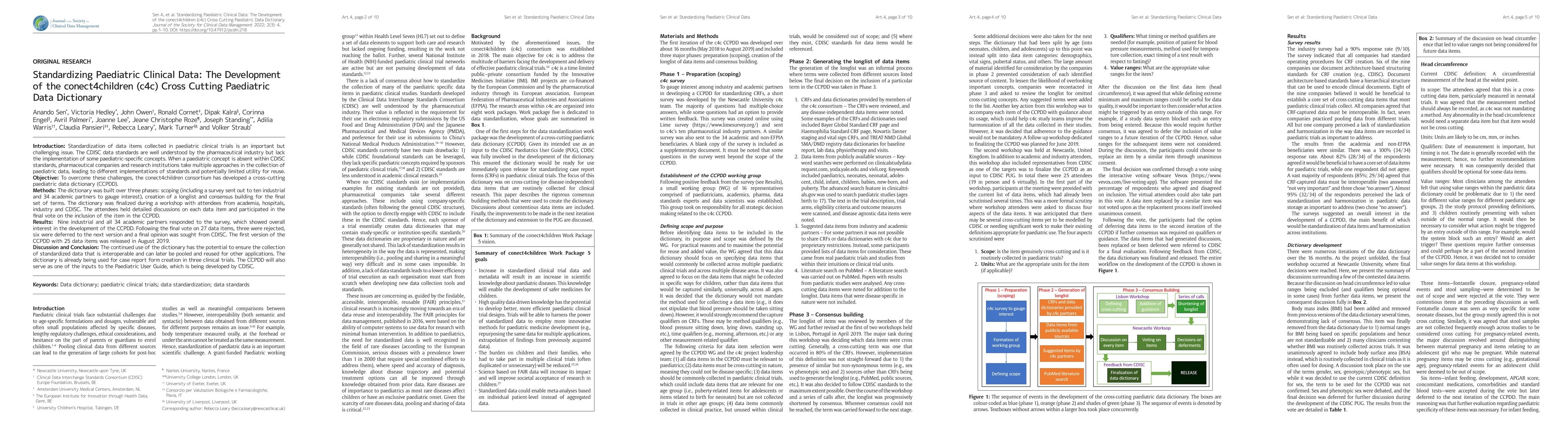 Thumbnail for Standardizing Paediatric Clinical Data: The Development of the
  conect4children (c4c) Cross Cutting Paediatric Data Dictionary
