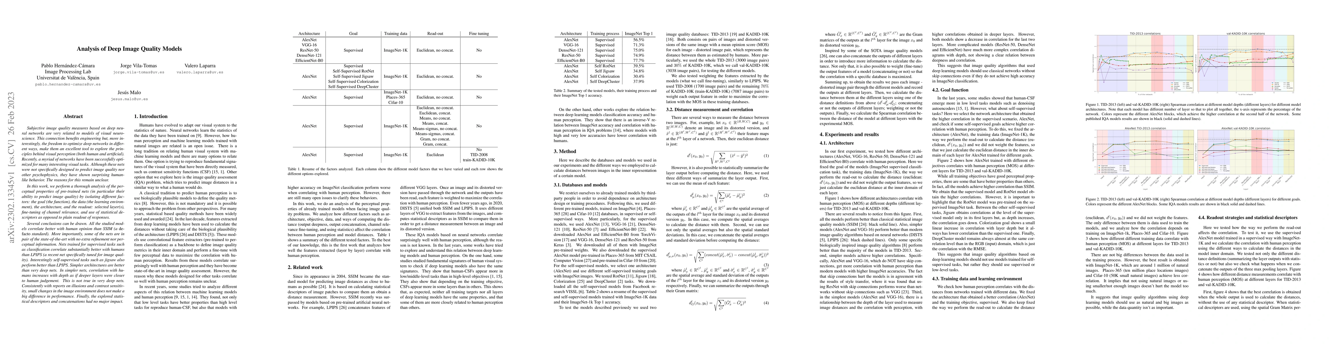 Thumbnail for Analysis of Deep Image Quality Models