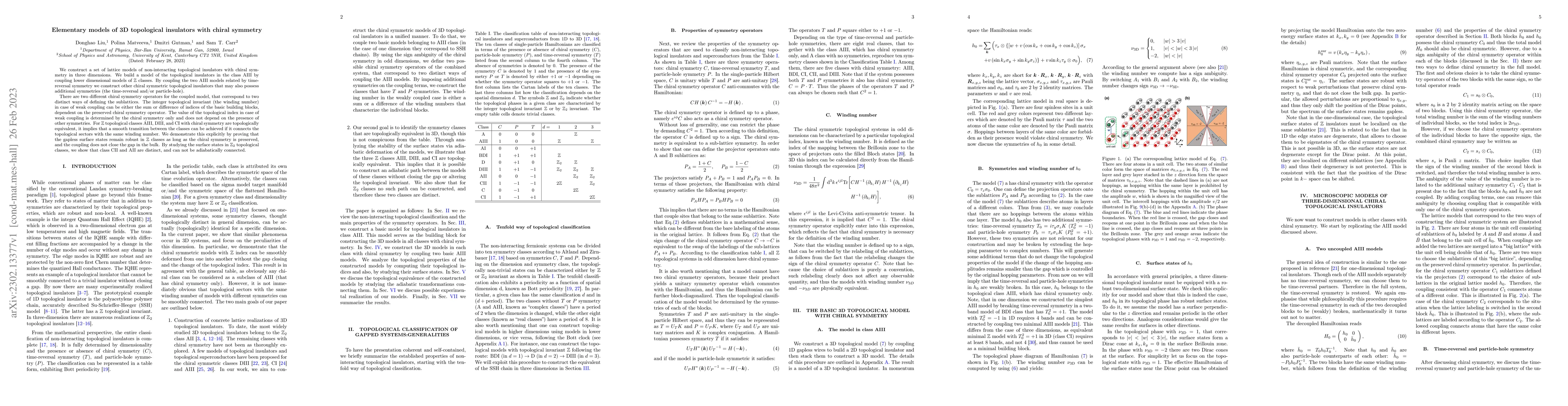 Thumbnail for Elementary models of 3D topological insulators with chiral symmetry