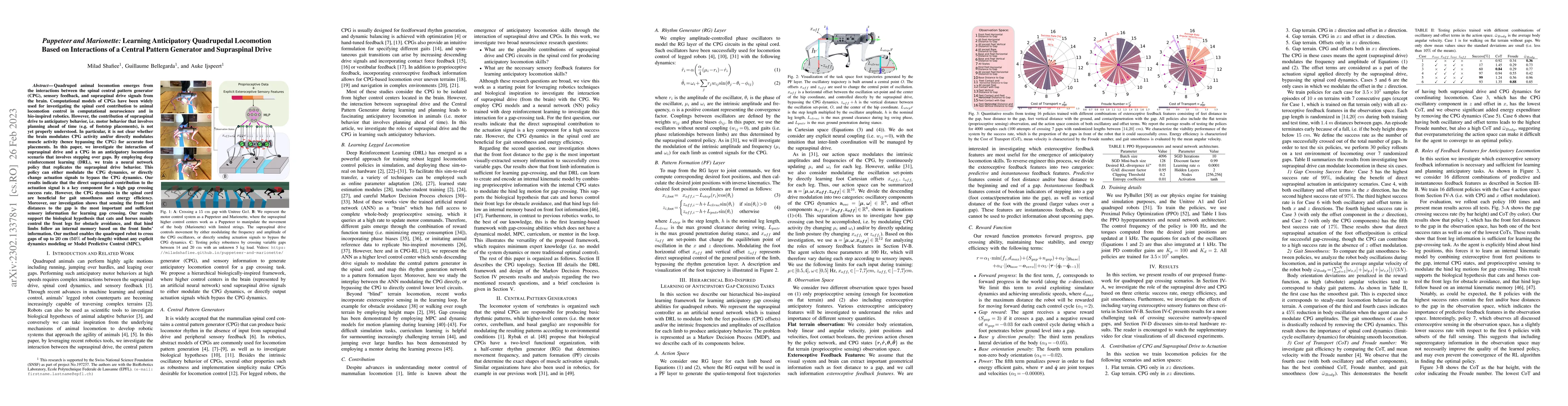 Thumbnail for Puppeteer and Marionette: Learning Anticipatory Quadrupedal Locomotion
  Based on Interactions of a Central Pattern Generator and Supraspinal Drive