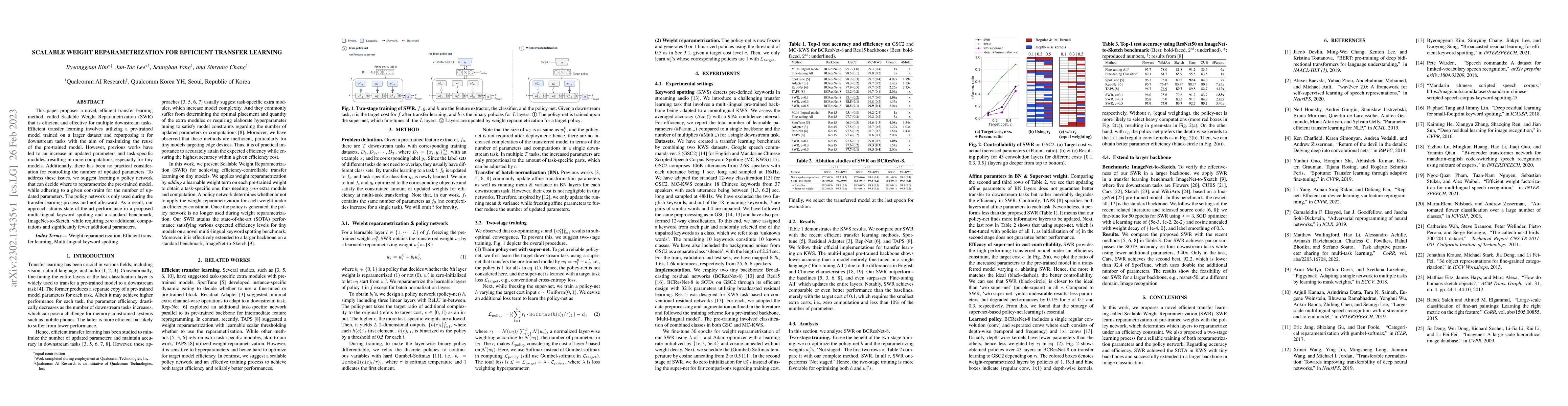 Thumbnail for Scalable Weight Reparametrization for Efficient Transfer Learning