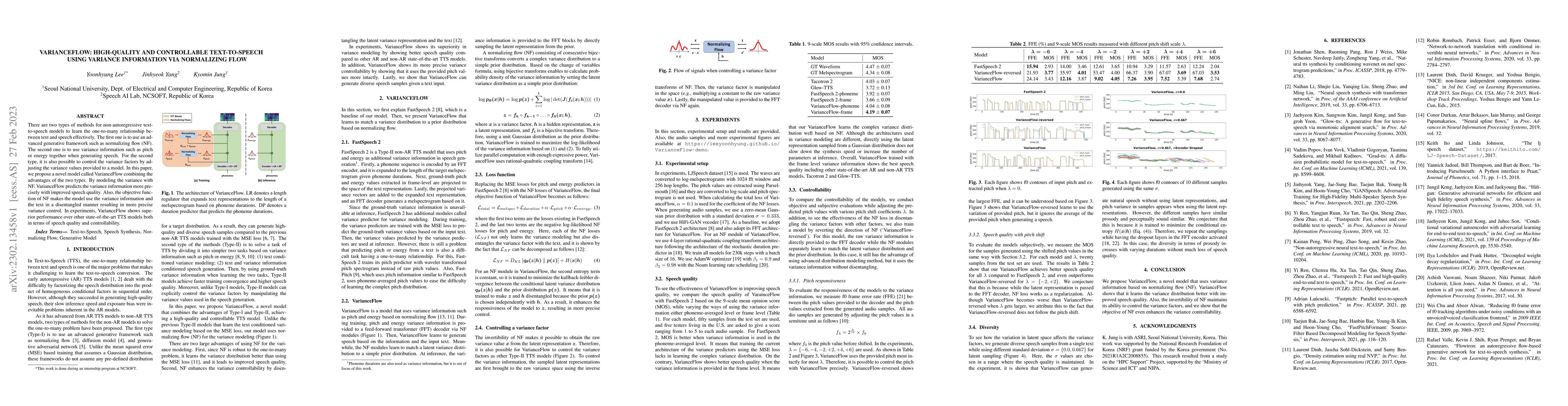 Thumbnail for Varianceflow: High-Quality and Controllable Text-to-Speech using
  Variance Information via Normalizing Flow