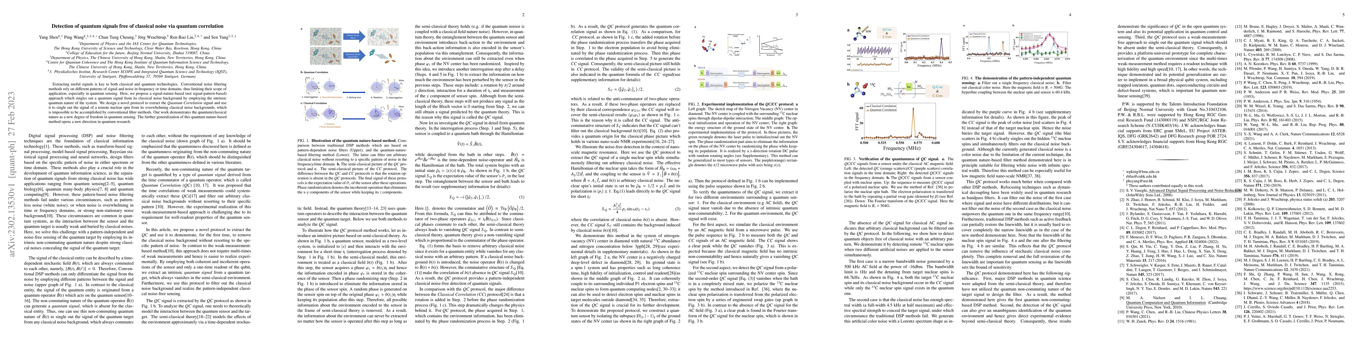 Thumbnail for Detection of quantum signals free of classical noise via quantum
  correlation