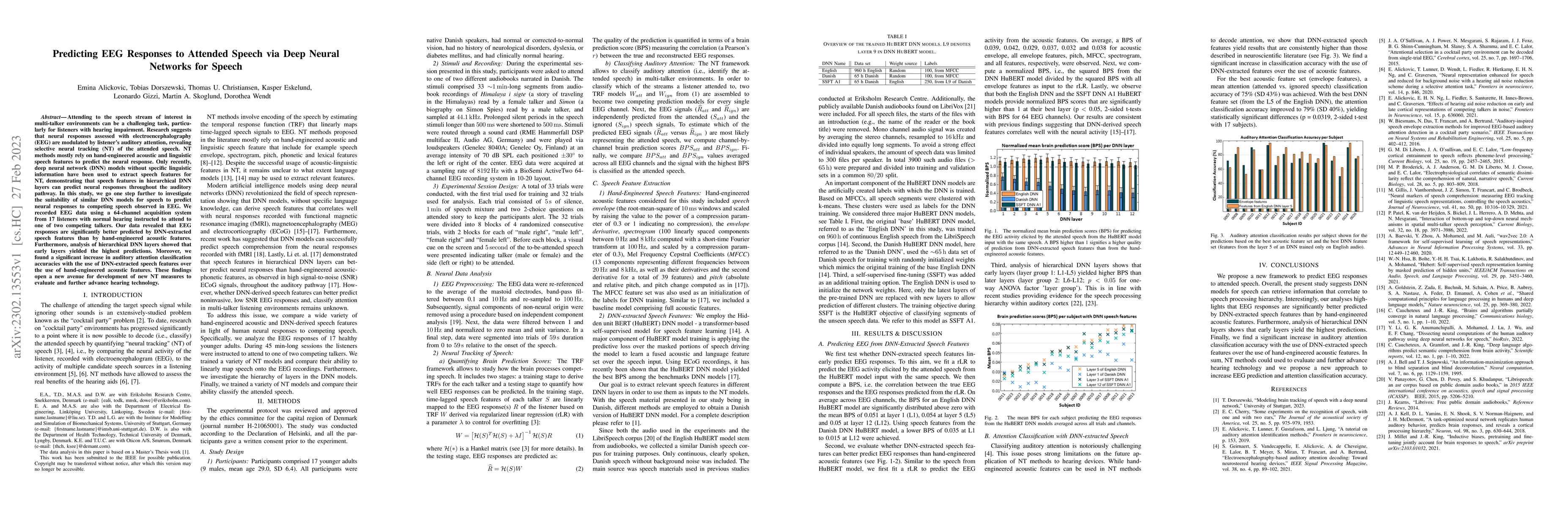 Thumbnail for Predicting EEG Responses to Attended Speech via Deep Neural Networks for
  Speech