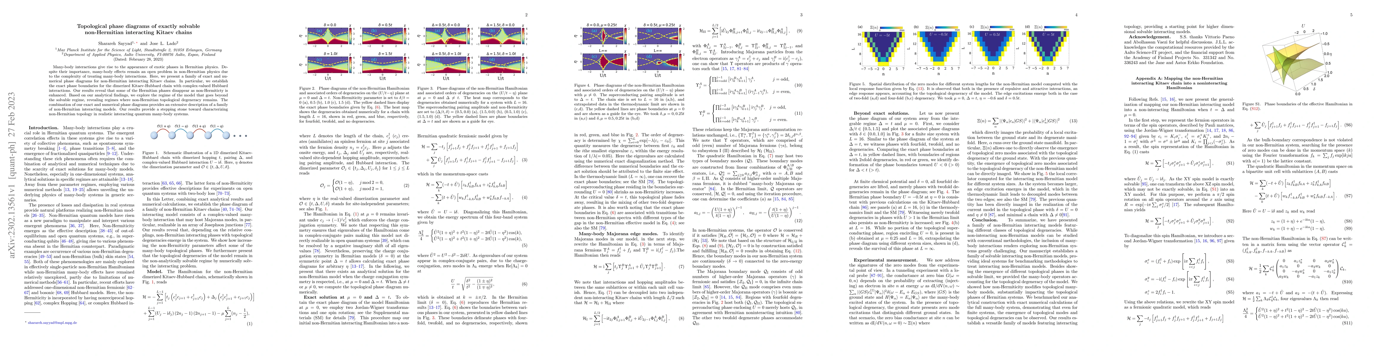 Thumbnail for Topological phase diagrams of exactly solvable non-Hermitian interacting
  Kitaev chains