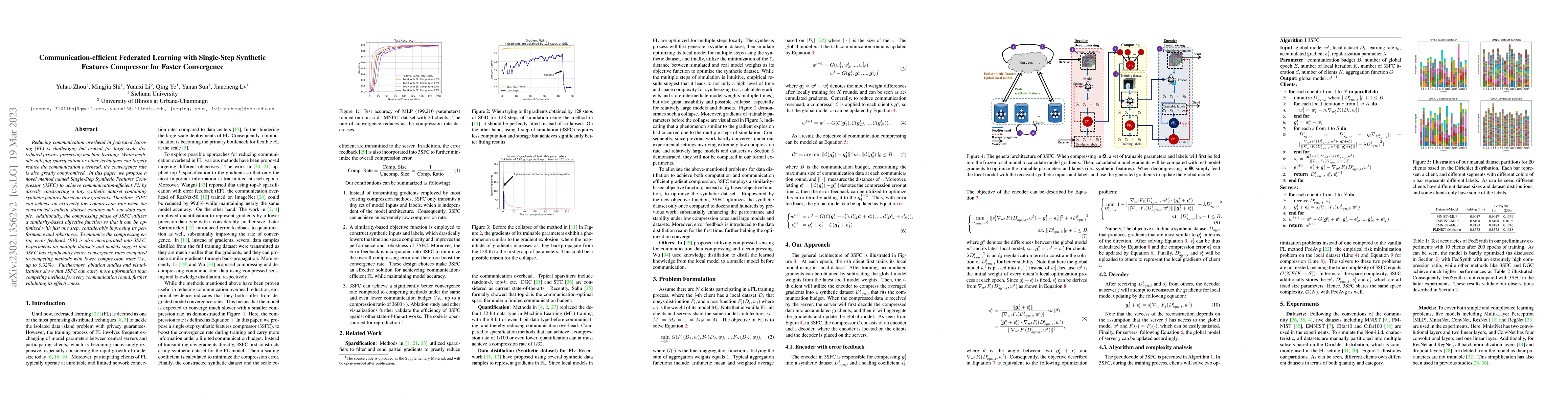 Thumbnail for Communication-efficient Federated Learning with Single-Step Synthetic
  Features Compressor for Faster Convergence