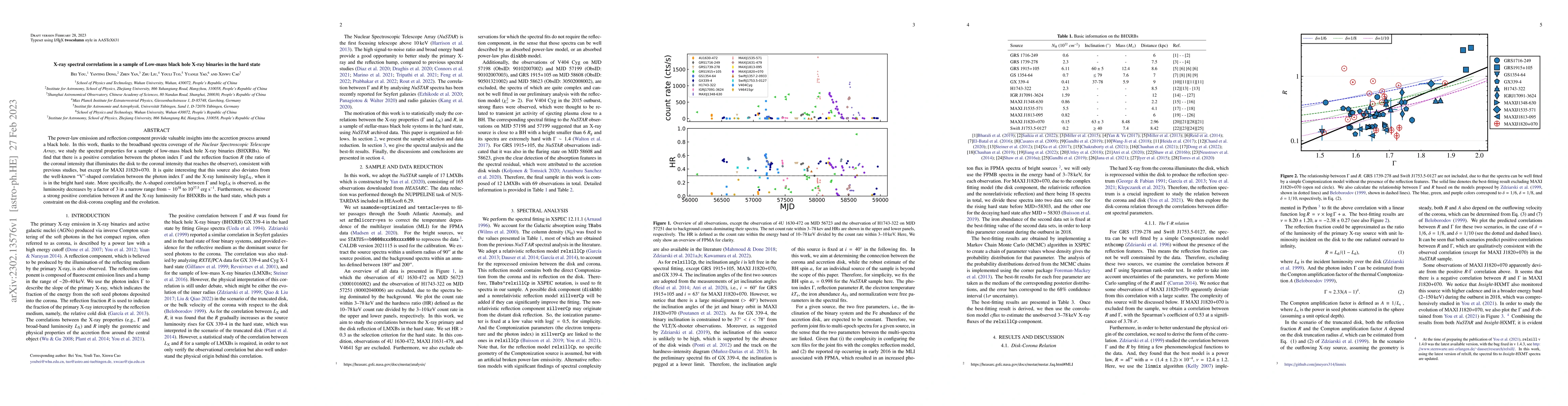 Thumbnail for X-ray spectral correlations in a sample of Low-mass black hole X-ray
  binaries in the hard state