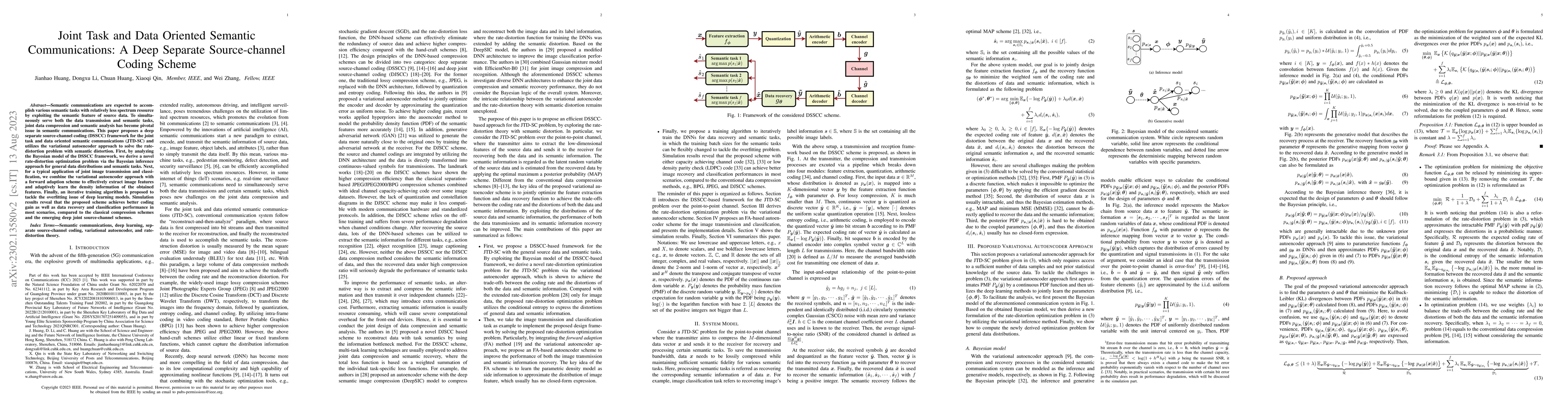 Thumbnail for Joint Task and Data Oriented Semantic Communications: A Deep Separate
  Source-channel Coding Scheme