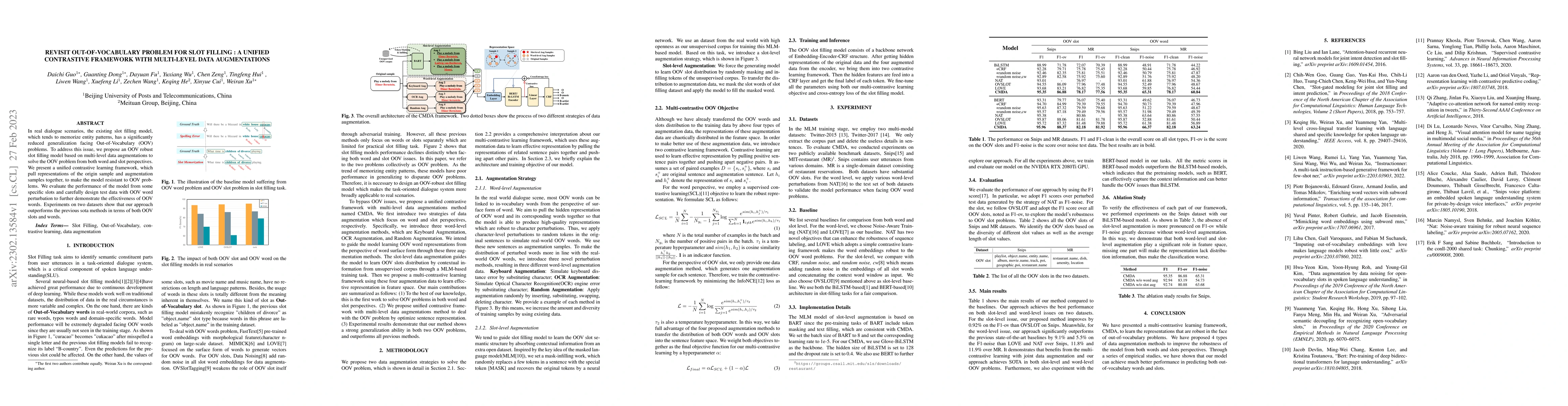 Thumbnail for Revisit Out-Of-Vocabulary Problem for Slot Filling: A Unified
  Contrastive Frameword with Multi-level Data Augmentations