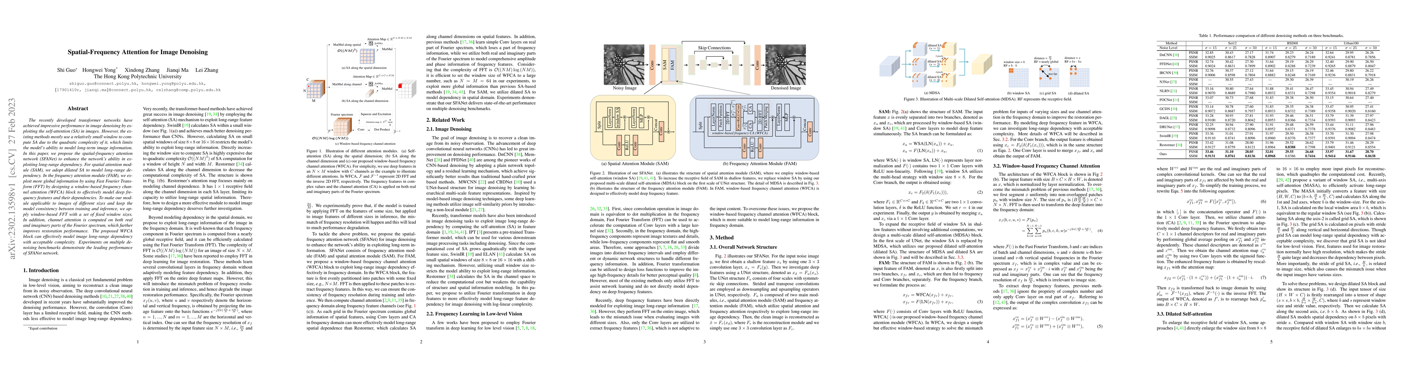 Thumbnail for Spatial-Frequency Attention for Image Denoising