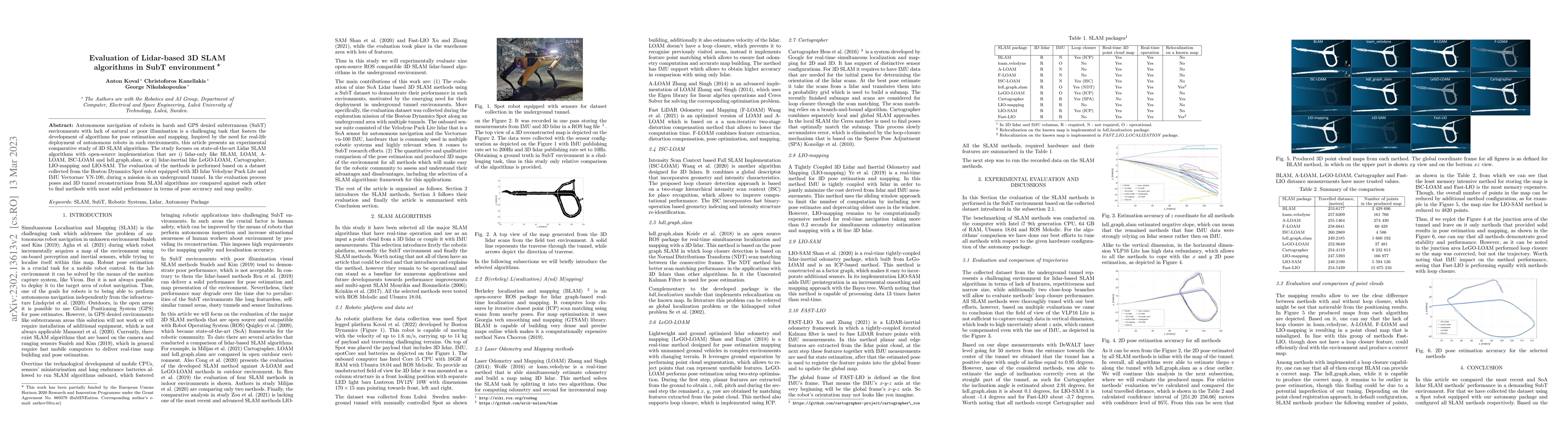 Thumbnail for Evaluation of Lidar-based 3D SLAM algorithms in SubT environment