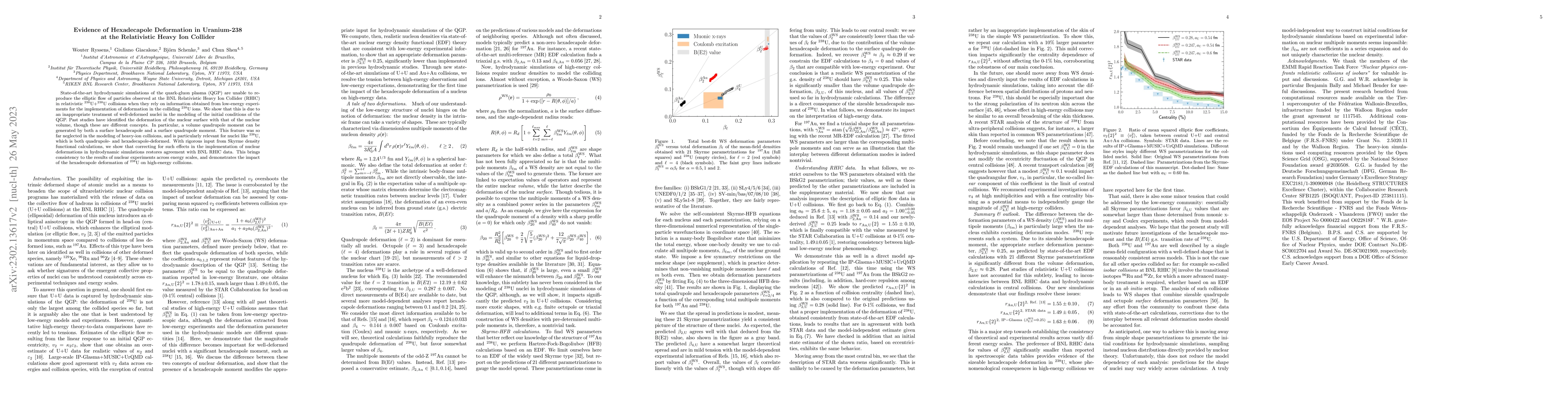 Thumbnail for Evidence of Hexadecapole Deformation in Uranium-238 at the Relativistic
  Heavy Ion Collider