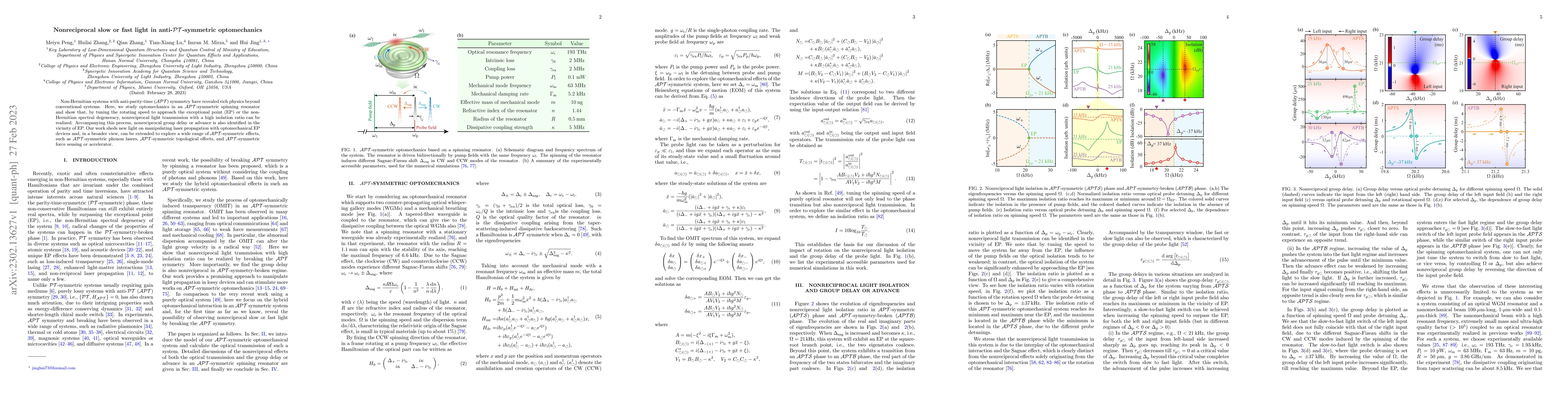 Thumbnail for Nonreciprocal slow or fast light in anti-$\mathcal{PT}$-symmetric
  optomechanics