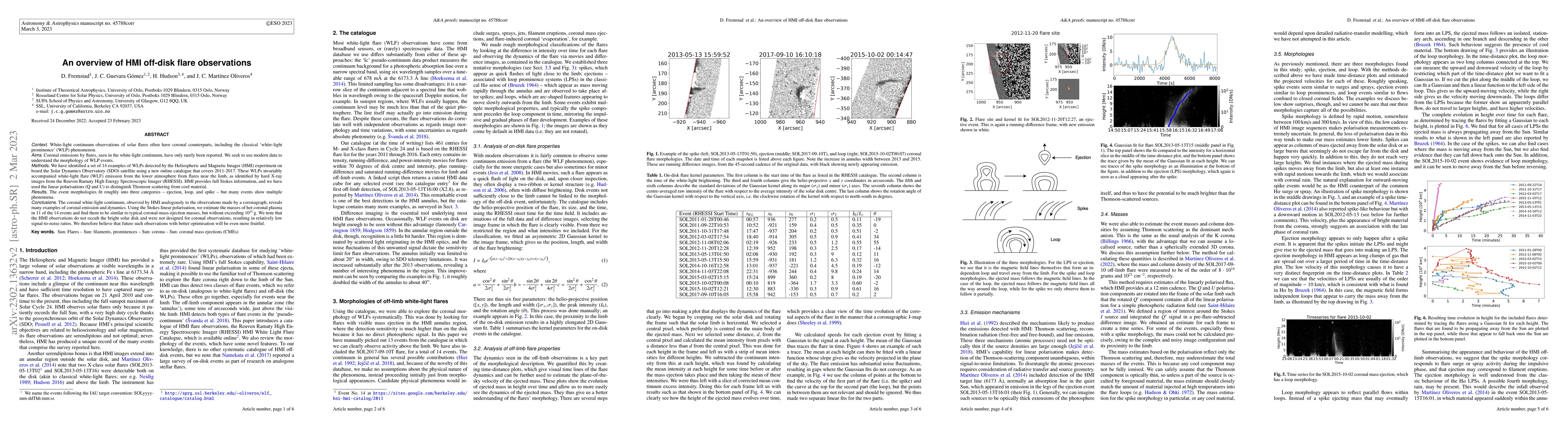 Thumbnail for An overview of HMI off-disk flare observations