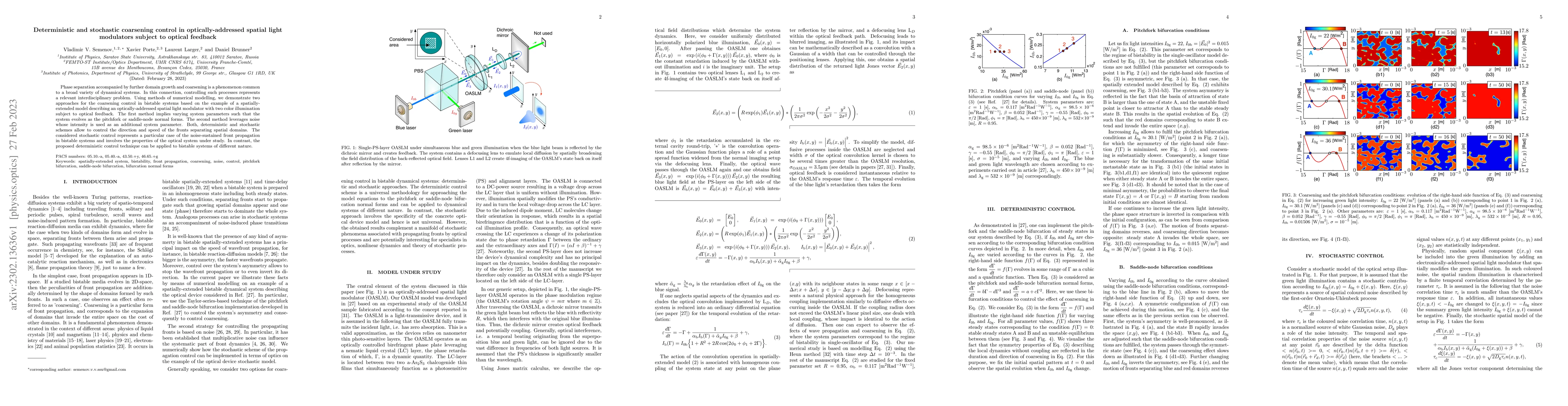 Thumbnail for Deterministic and stochastic coarsening control in optically-addressed
  spatial light modulators subject to optical feedback