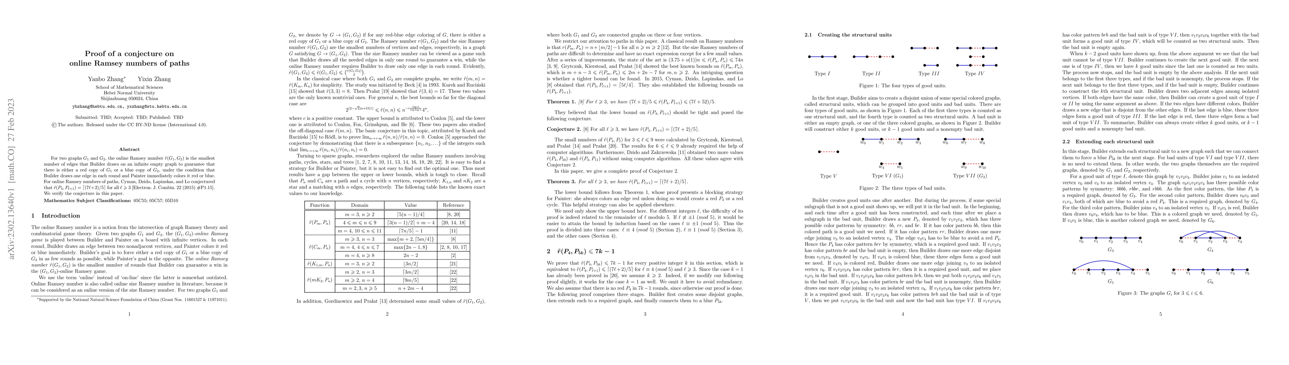 Thumbnail for Proof of a Conjecture on Online Ramsey Numbers of Paths