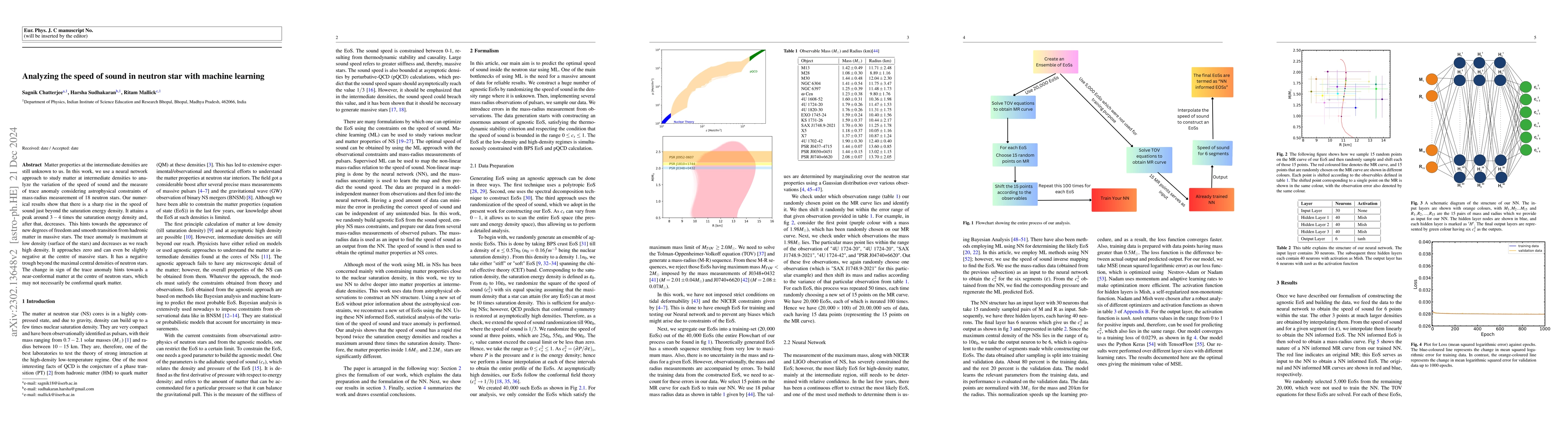 Thumbnail for Analyzing the speed of sound in neutron star with machine learning