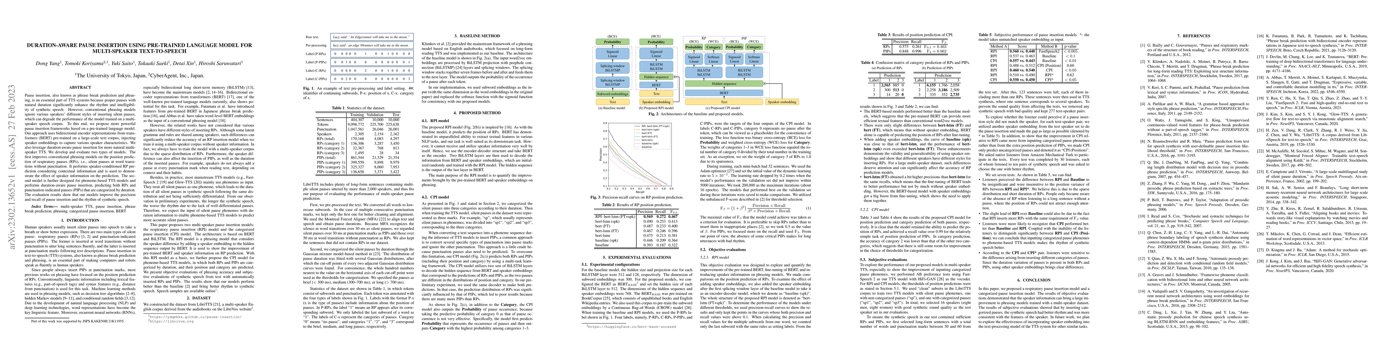 Thumbnail for Duration-aware pause insertion using pre-trained language model for
  multi-speaker text-to-speech