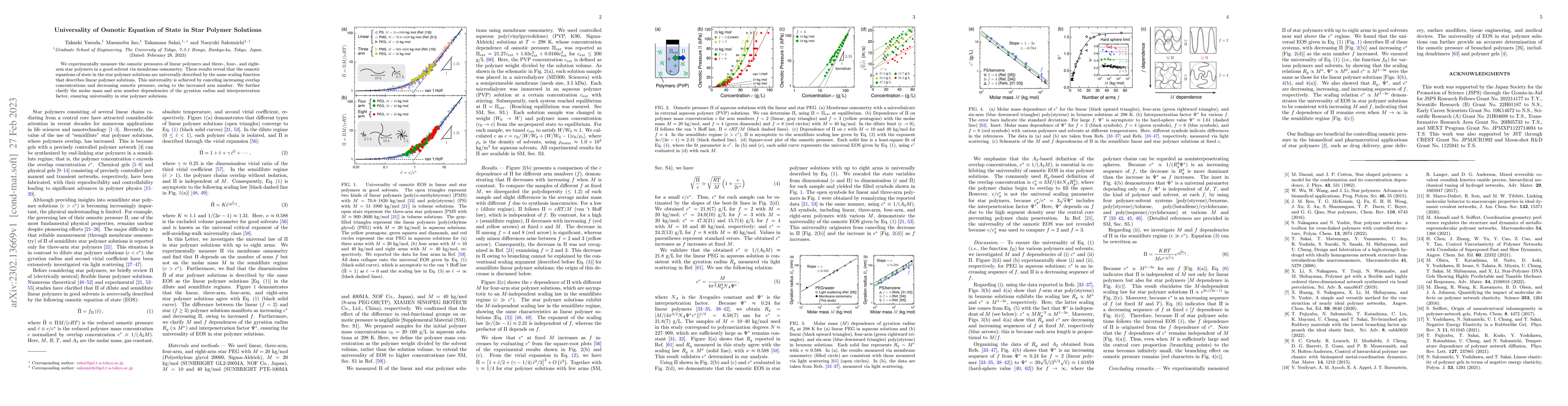 Thumbnail for Universality of Osmotic Equation of State in Star Polymer Solutions