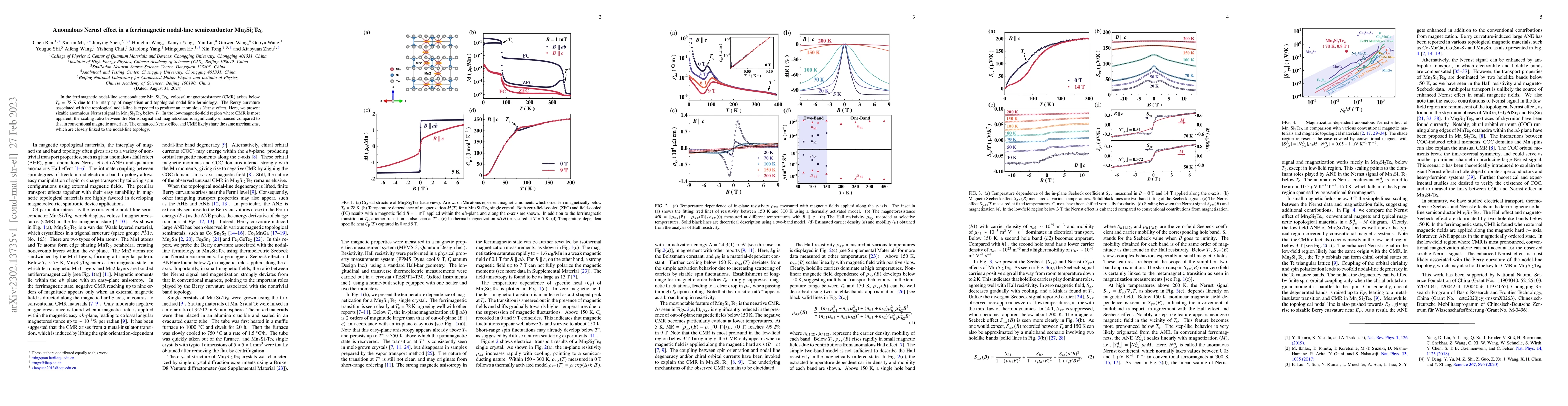Thumbnail for Anomalous Nernst effect in a ferrimagnetic nodal-line semiconductor
  Mn$_3$Si$_2$Te$_6$