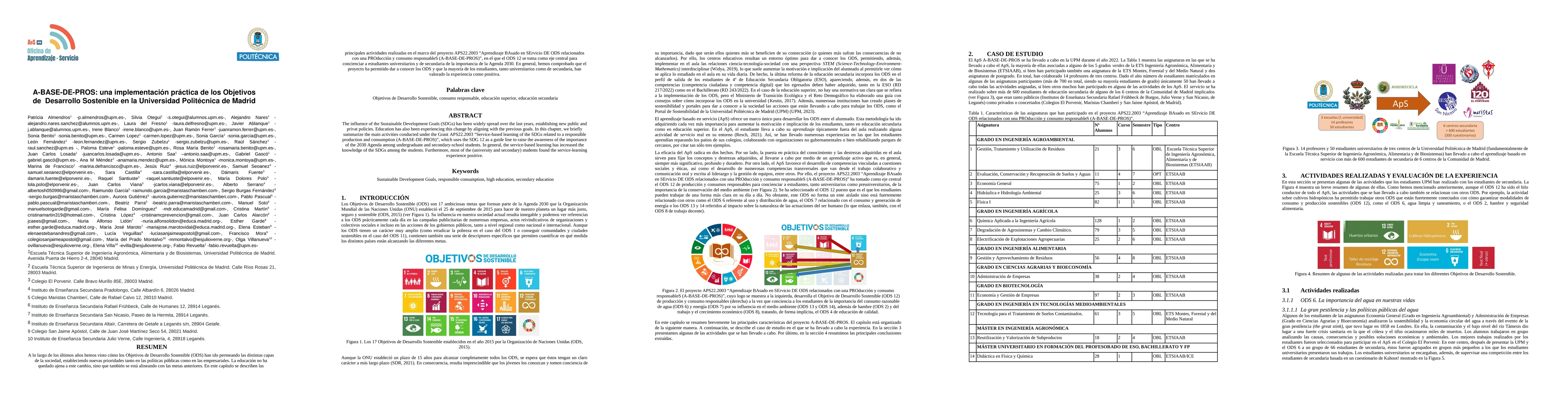 Thumbnail for A-BASE-DE-PROS: una implementaci\'on pr\'actica de los Objetivos de
  Desarrollo Sostenible en la Universidad Polit\'ecnica de Madrid