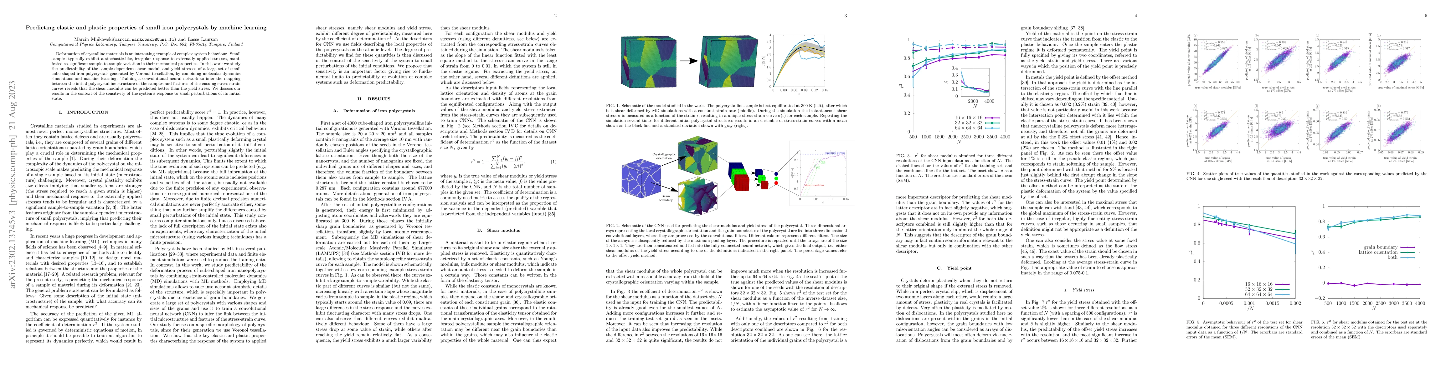 Thumbnail for Predicting elastic and plastic properties of small iron polycrystals by
  machine learning