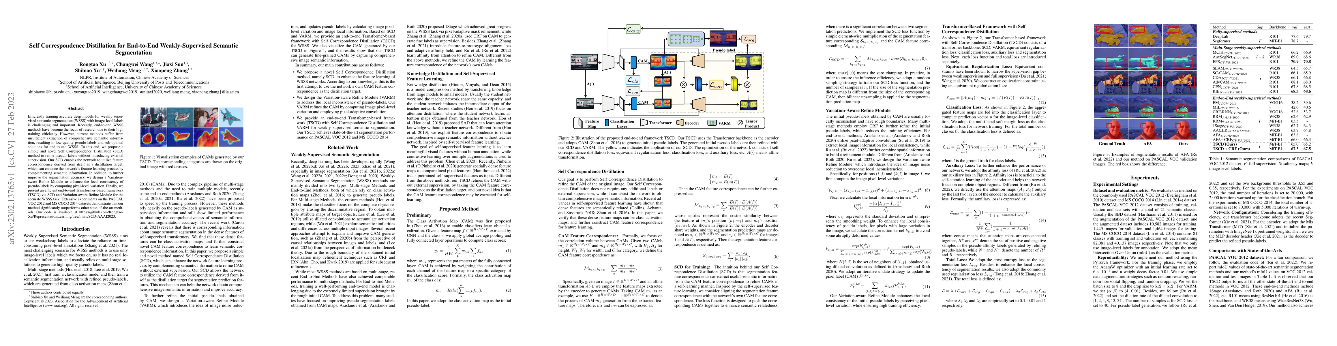 Thumbnail for Self Correspondence Distillation for End-to-End Weakly-Supervised
  Semantic Segmentation