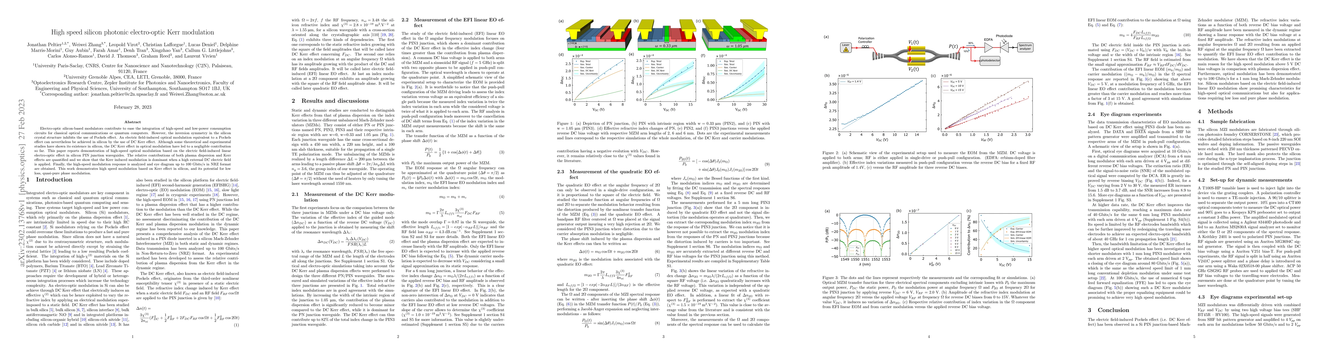 Thumbnail for High speed silicon photonic electro-optic Kerr modulation